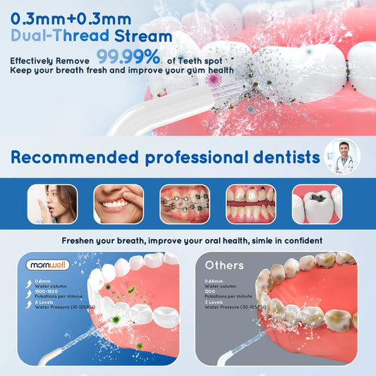 Portable Oral Irrigator (Dental Water Flosser)